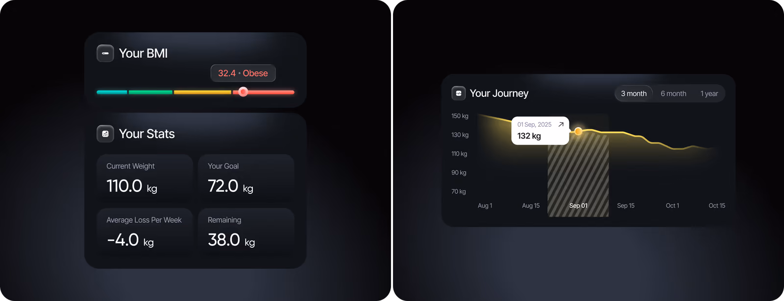 Piko Health web application design