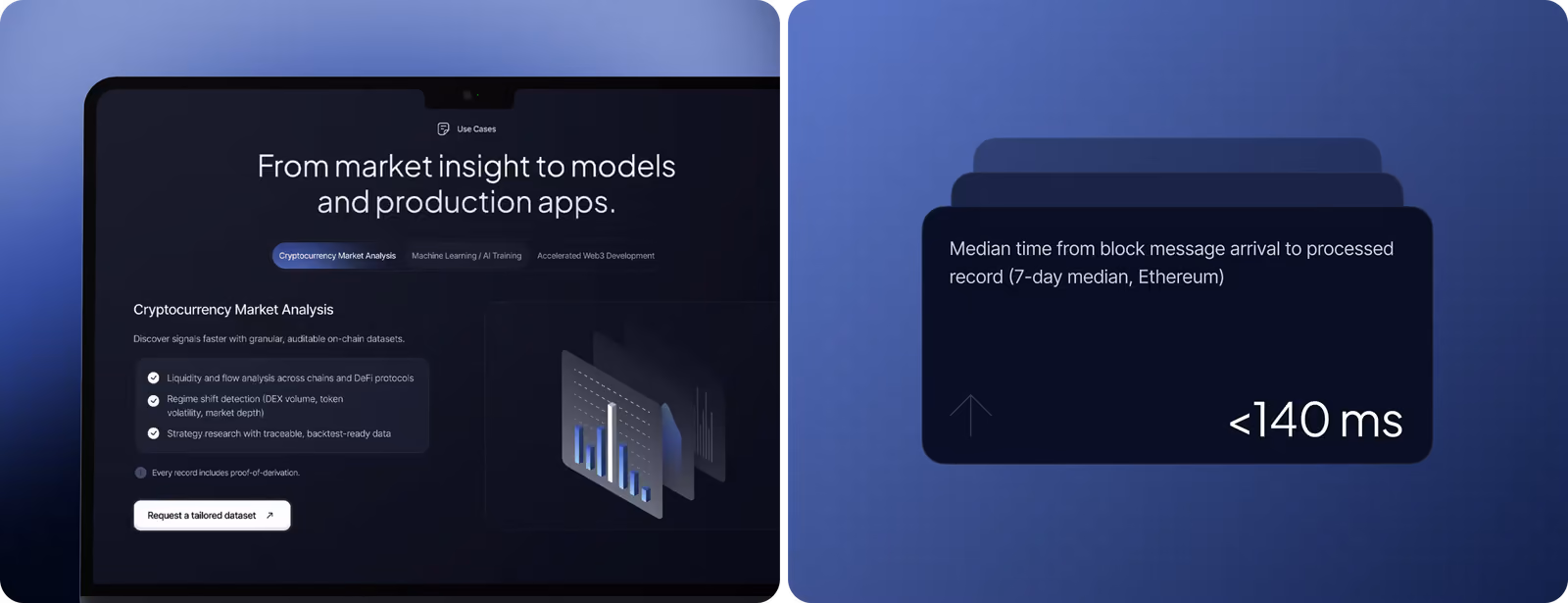 BlockDB ui layouts