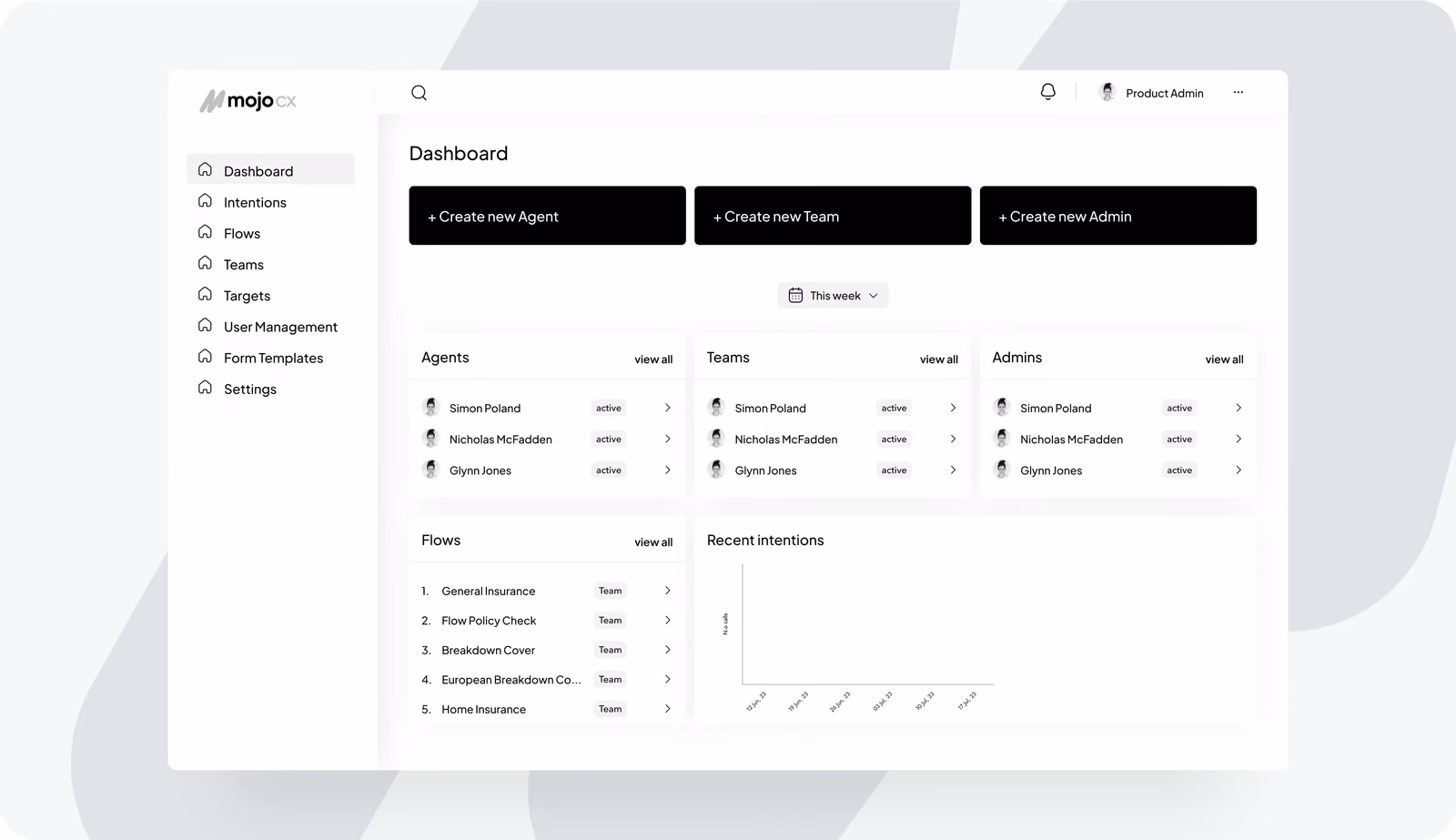 MOJO CX wireframes