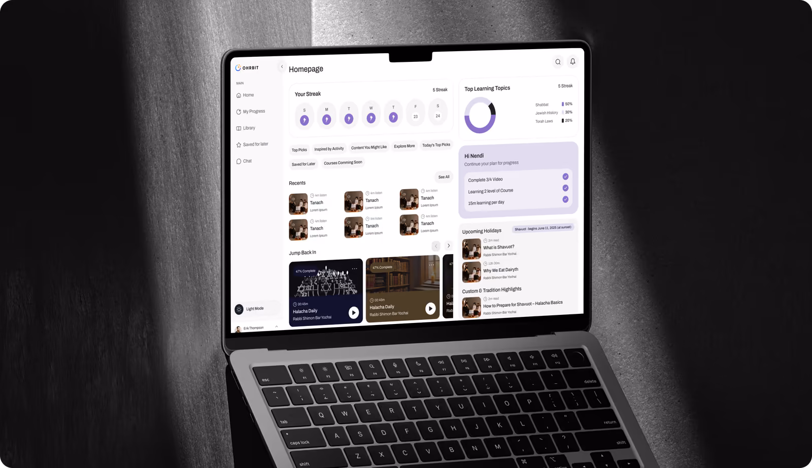 Ohrbit overview
